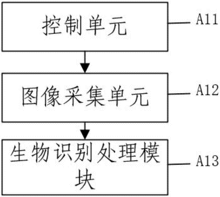 藍狐it社區技術論壇_it技術_it技術分享資料