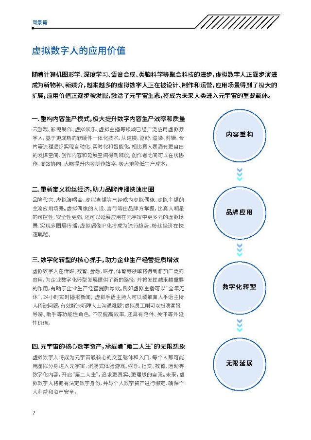 藍狐it社區技術論壇_it技術_it項目技術方案