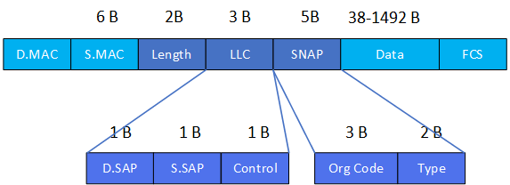 現(xiàn)代化工程項目的運維服務(wù)模式_運維服務(wù)管理體系建設(shè)_服務(wù)器運維技術(shù)