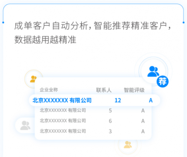 服務器運維技術_it運維服務流程圖_視頻會議系統(tǒng)運維服務
