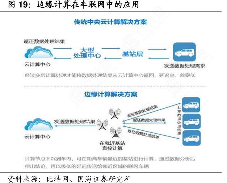 it服務管理系統(tǒng)_it服務_it服務圖片