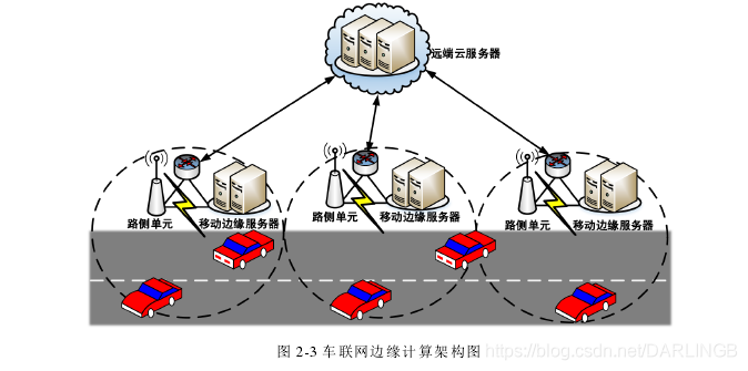 it服務_it服務管理系統(tǒng)_it服務圖片