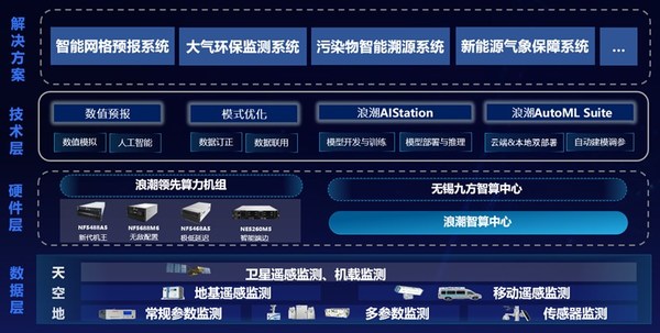 青島it外包運維服務_it外包服務合同_it外包服務