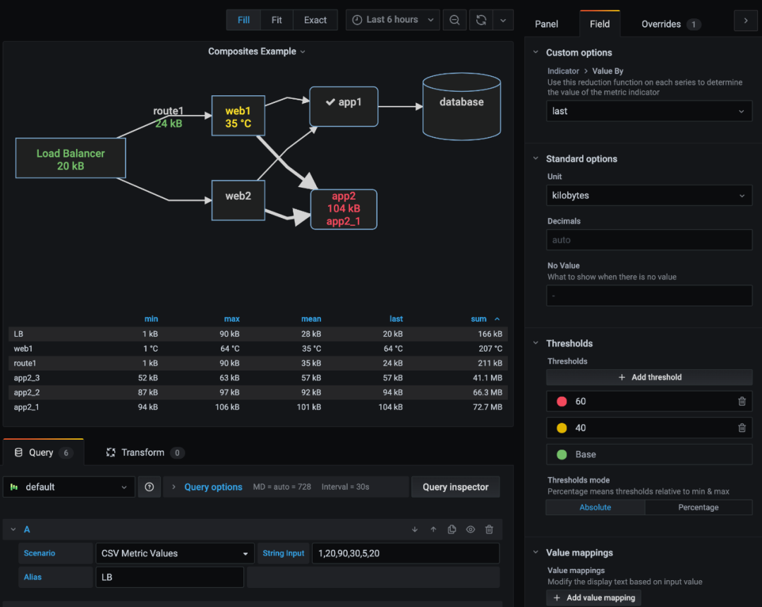 服務(wù)器運(yùn)維技術(shù)_it運(yùn)維 it服務(wù)_it運(yùn)維服務(wù)管理體系