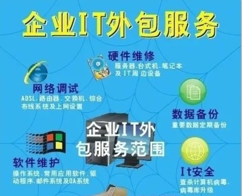 阿里外包運(yùn)維_重慶it運(yùn)維外包怎么樣_pc運(yùn)維外包