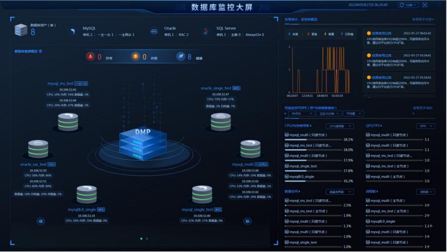 it運(yùn)維_it運(yùn)維與it運(yùn)營(yíng)_it運(yùn)維技術(shù)