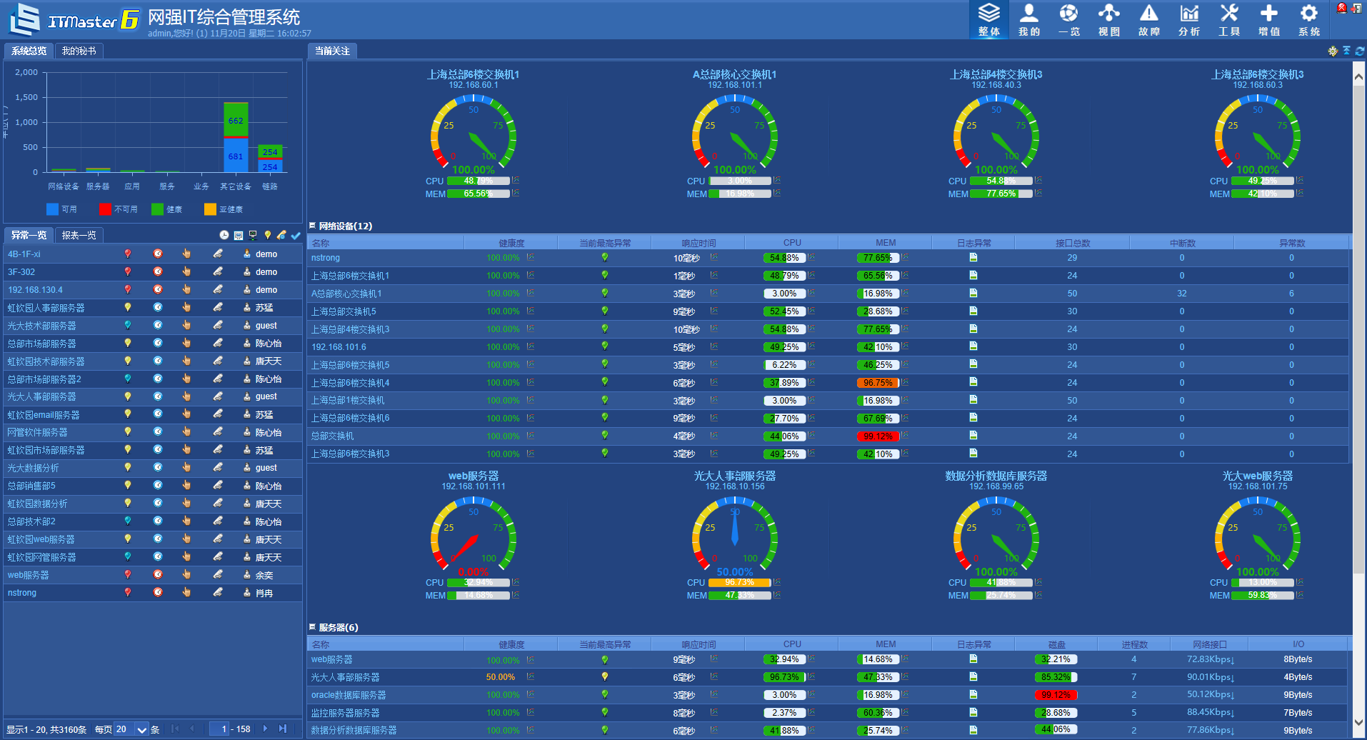 it運(yùn)維與it運(yùn)營(yíng)_it運(yùn)維技術(shù)_it運(yùn)維