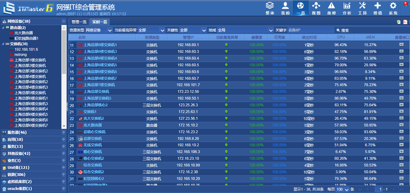 it運(yùn)維_it移動(dòng)運(yùn)維_it運(yùn)維技術(shù)
