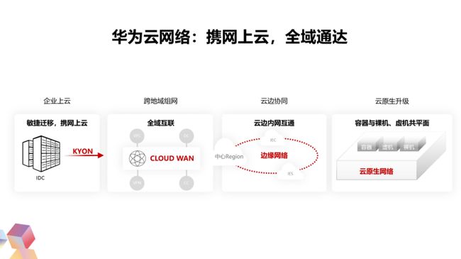 服務(wù)器運(yùn)維技術(shù)_組織級(jí)運(yùn)維服務(wù)目錄_應(yīng)急指揮系統(tǒng)運(yùn)維服務(wù)