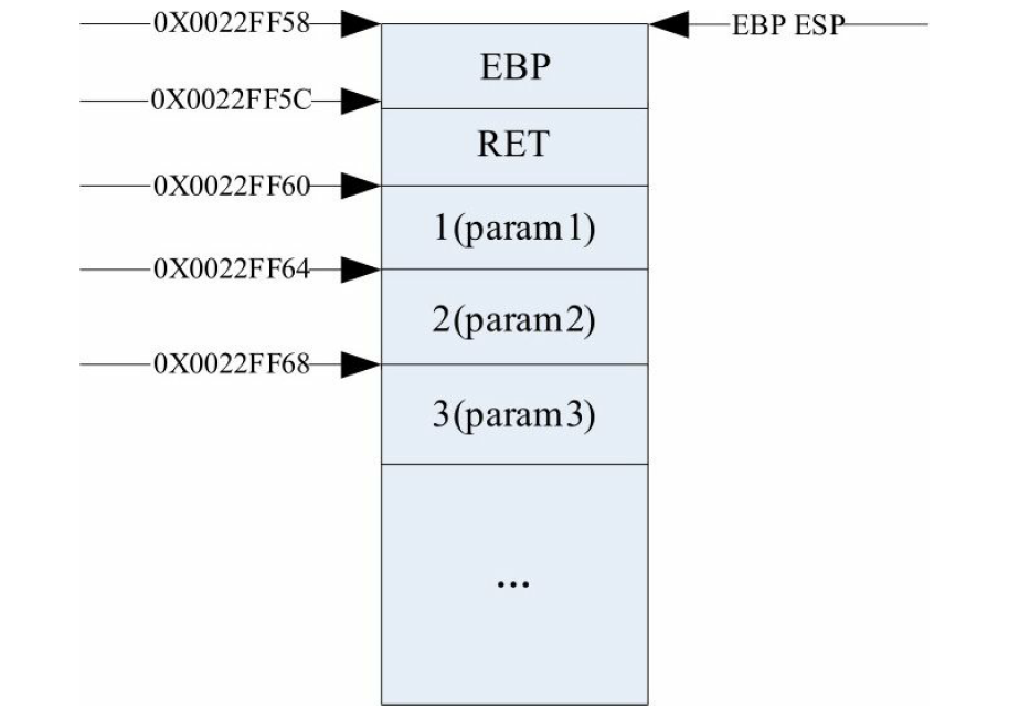 組織級(jí)運(yùn)維服務(wù)目錄_服務(wù)器運(yùn)維_現(xiàn)代化工程項(xiàng)目的運(yùn)維服務(wù)模式
