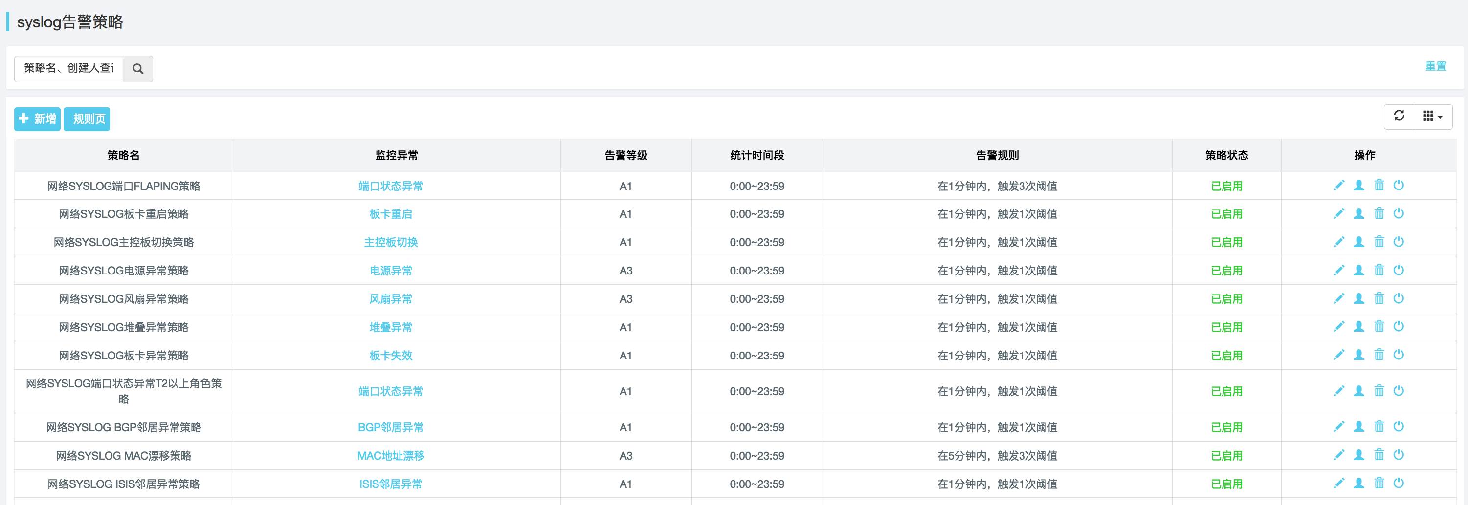 青島it外包運維服務_服務器運維技術_運維服務服務器網絡設備日常巡檢報告