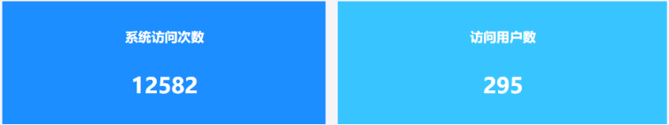 云平臺(tái)運(yùn)維,云服務(wù)運(yùn)維,運(yùn)維模式,運(yùn)維數(shù)據(jù)